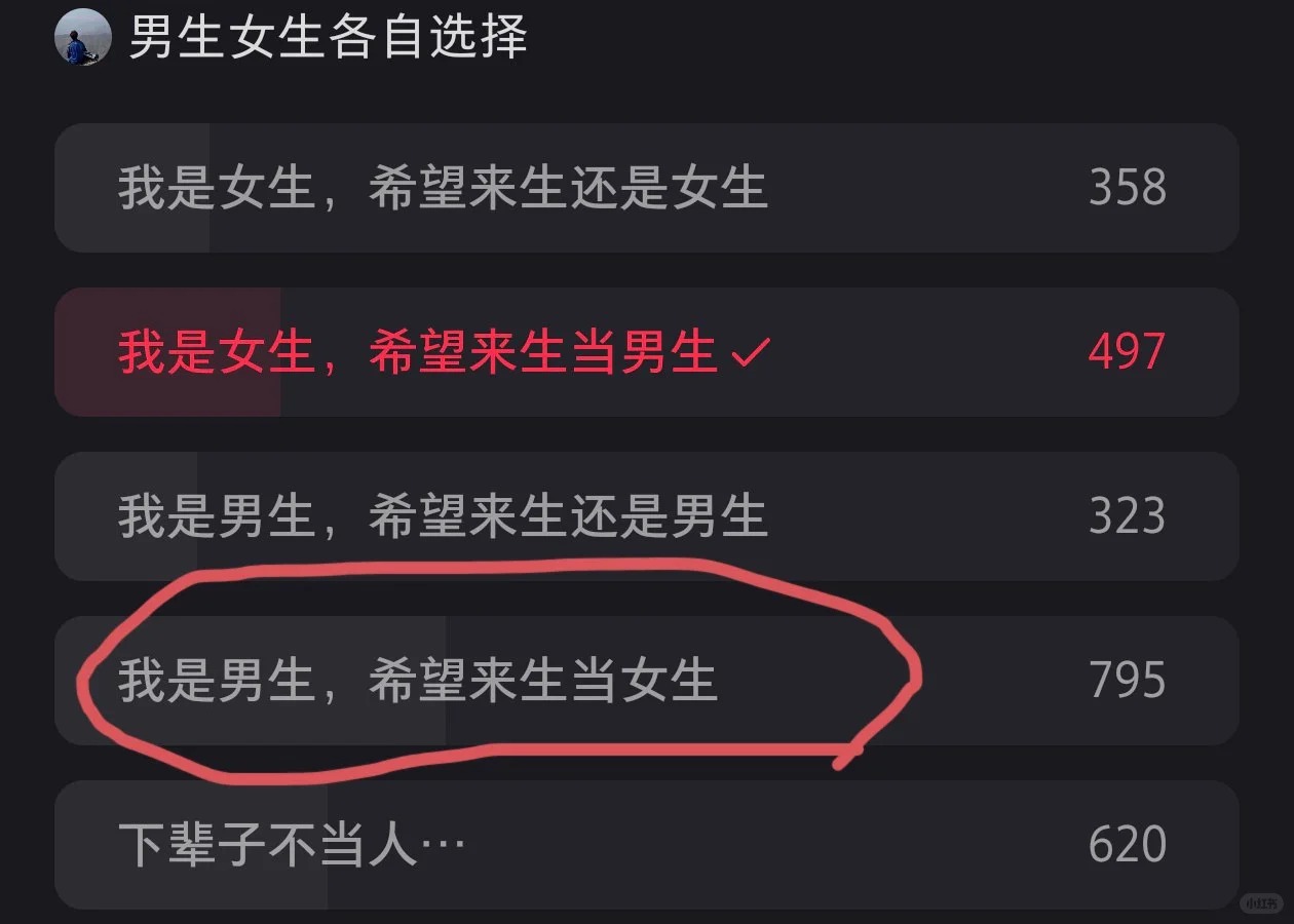 我以为我选择的选项选的最多，结果竟然是这个，为啥很多男生都想当女的.jpg
