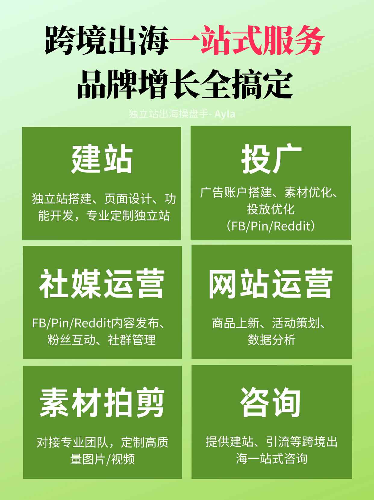 独立站出海操盘手 (2).png