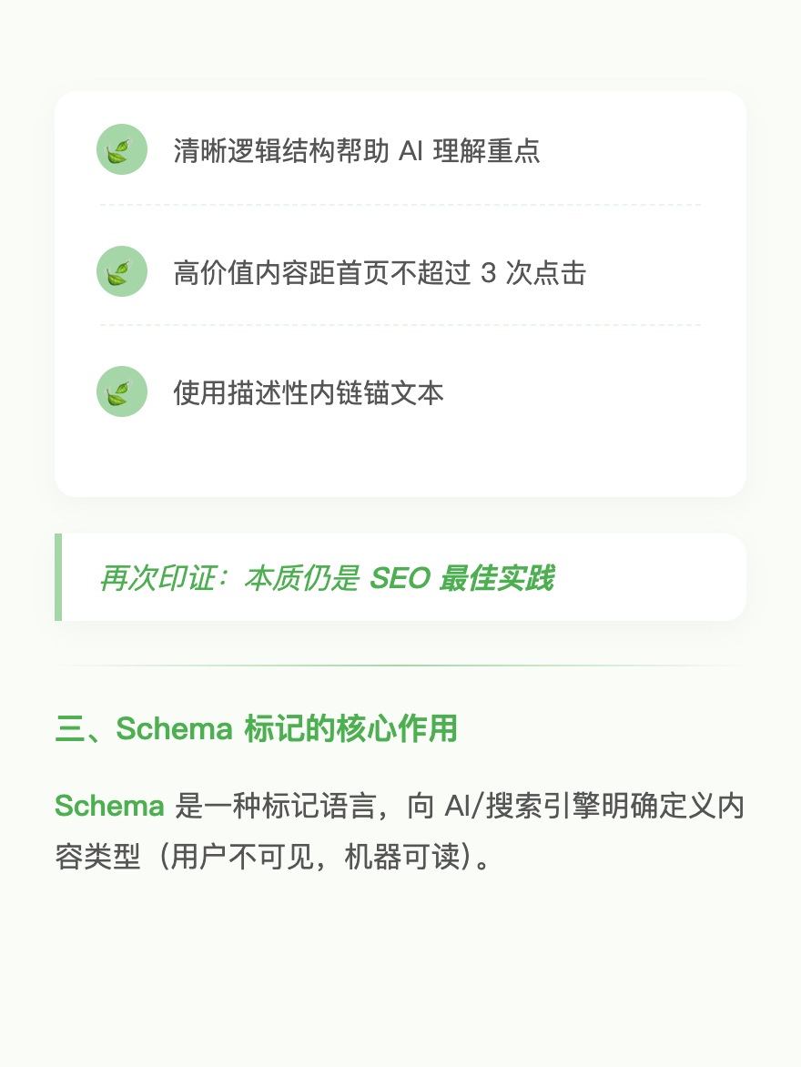2025年最新的AI SEO 策略解析 (12).png