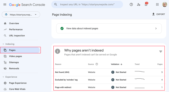 searchconsolepagesreport.png