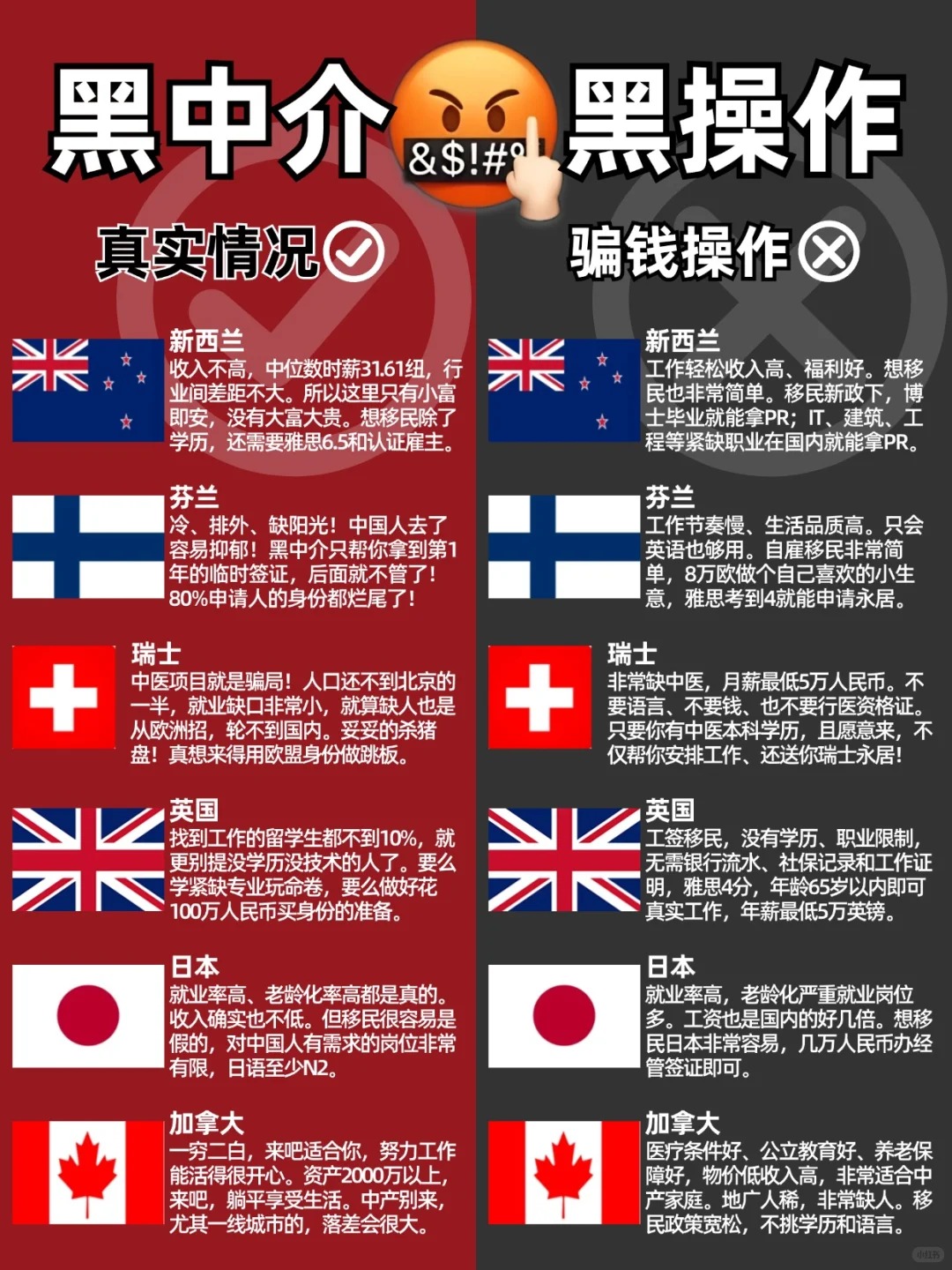 千万别上当😡移民黑中介的骗钱操作.jpg