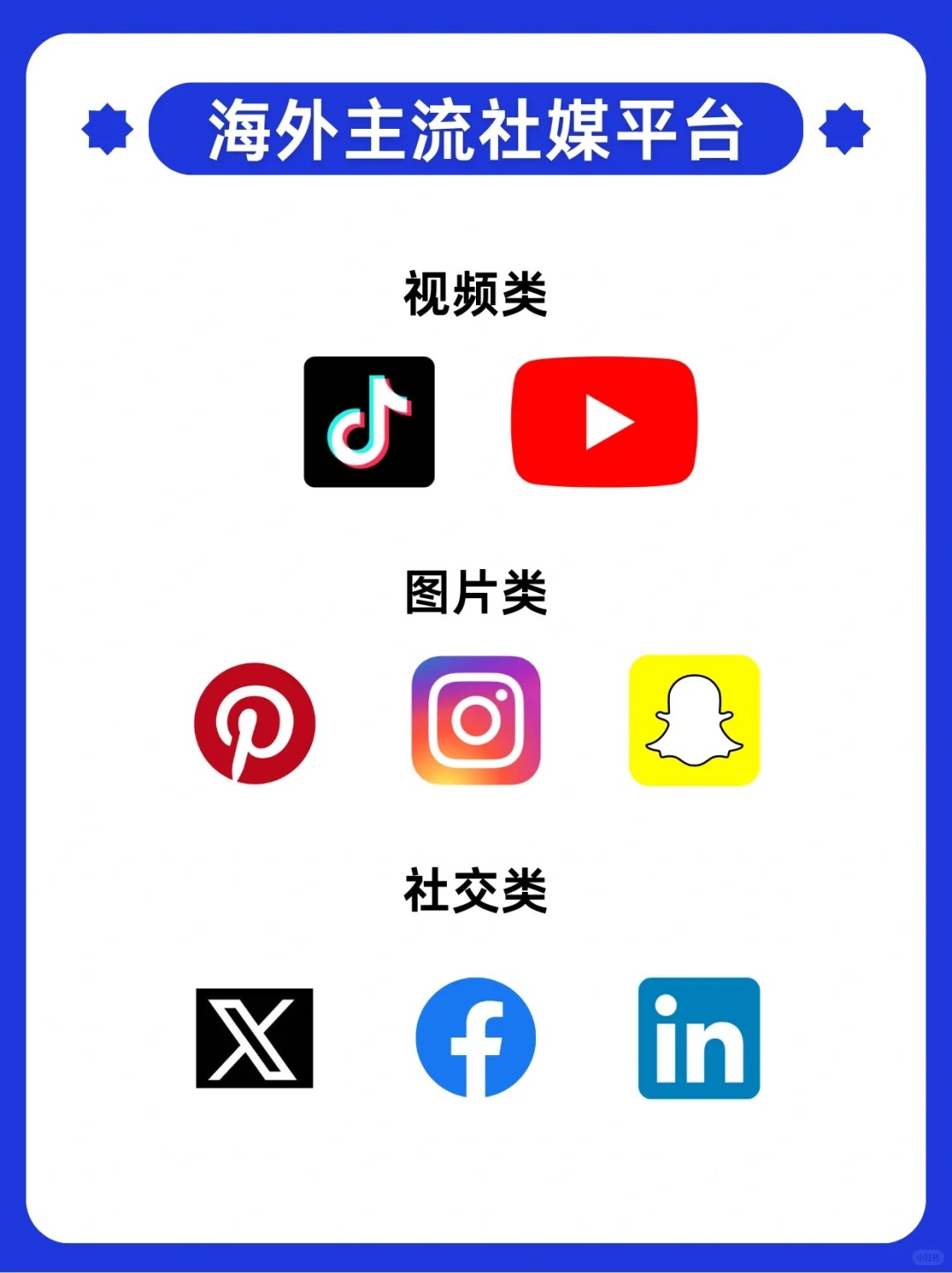 海外几大主流社媒平台现状和区别1.jpg