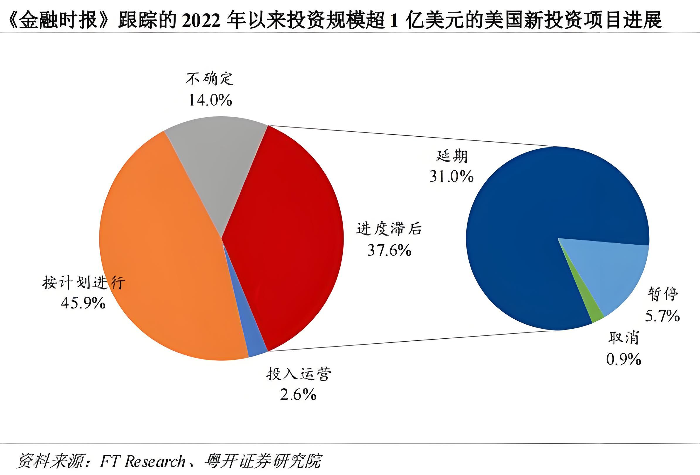 未来贸易形态.jpg