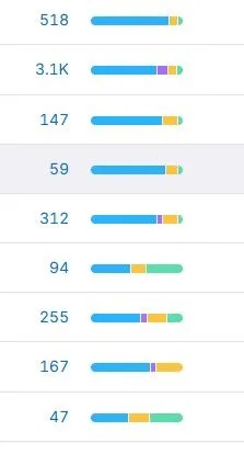 网站3个月就破1万关键词排名了2.jpg