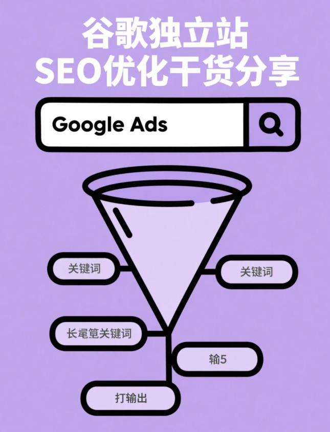 谷歌独立站SEO优化干货分享.jpg