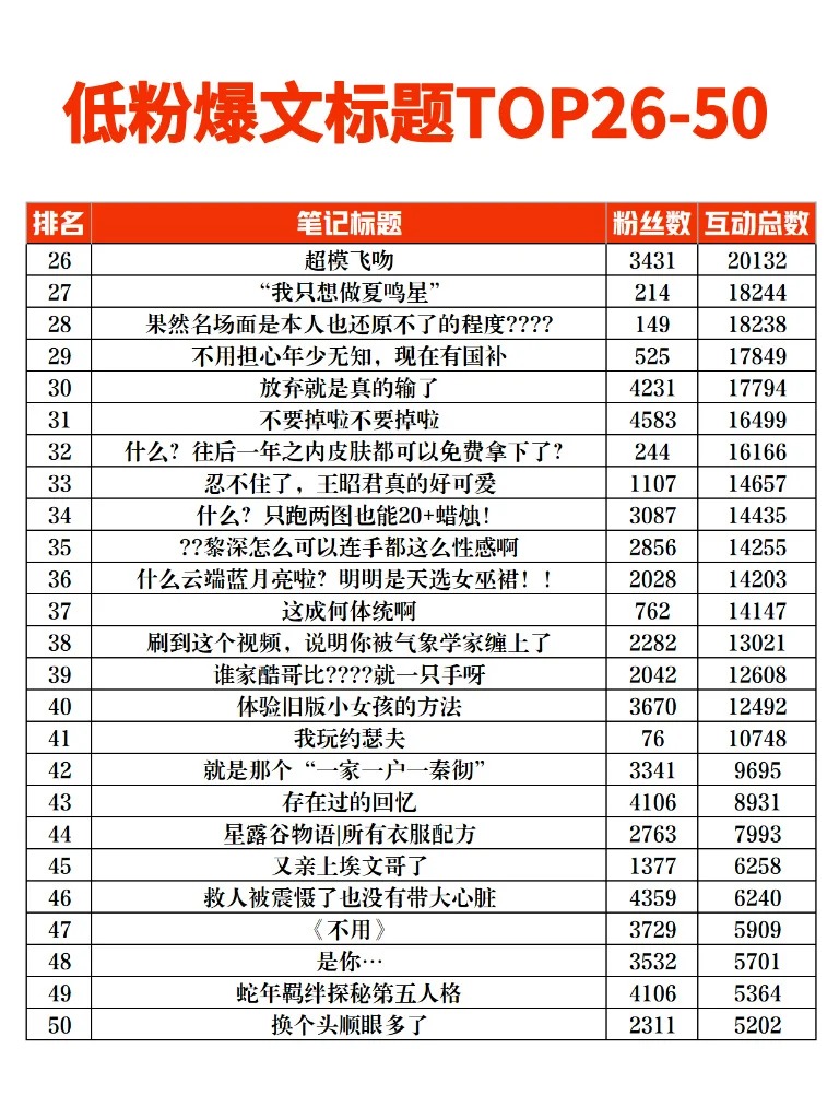 游戏赛道账号数据榜单2.jpg