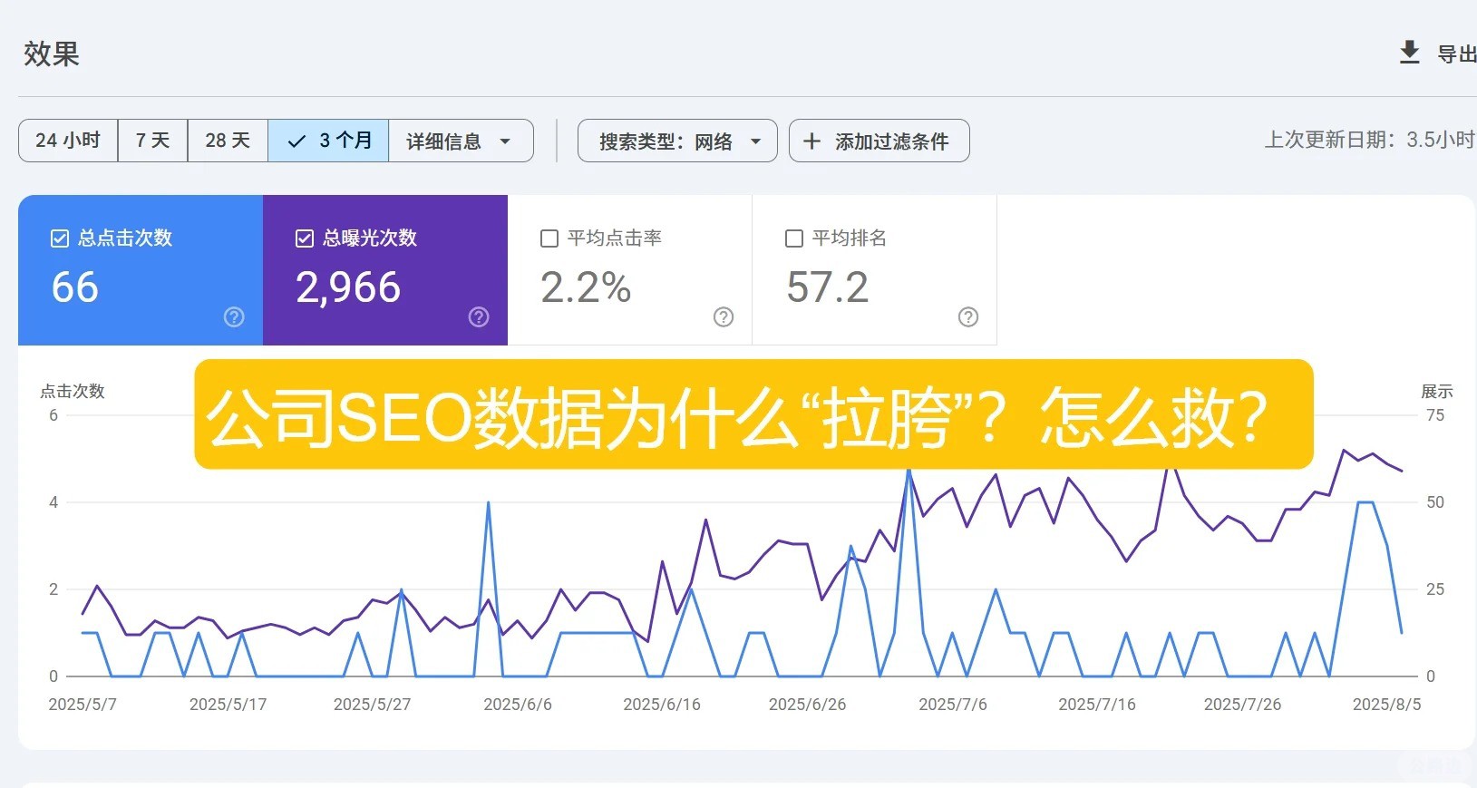 Reddit如何提升SEO？ (1).jpg