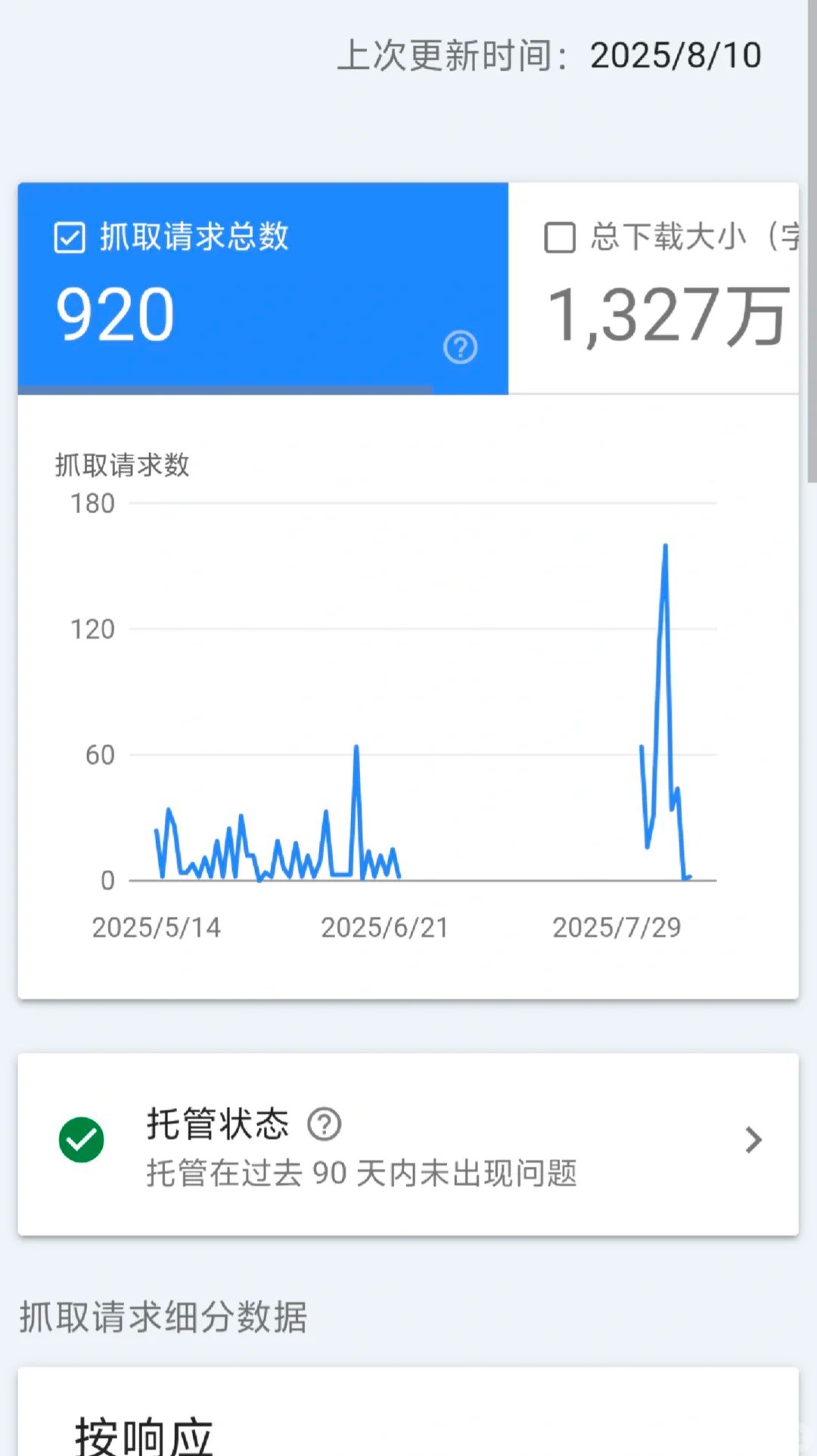 被谷歌惩罚放弃的网站如何恢复回来SEO流量2.jpg
