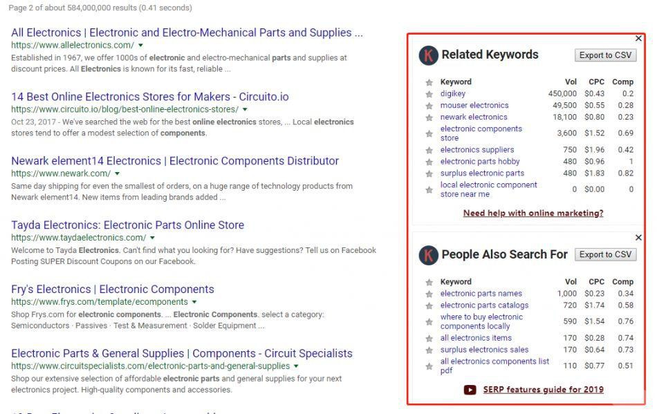 Complete Analysis of Google SEO Keyword Strategy.jpeg