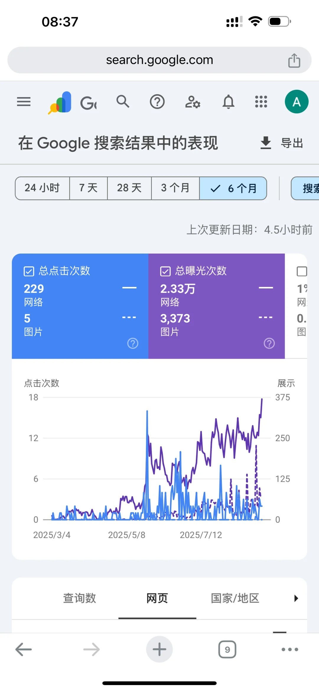 网站上线7个月 为什么收到很多国内询盘.jpg