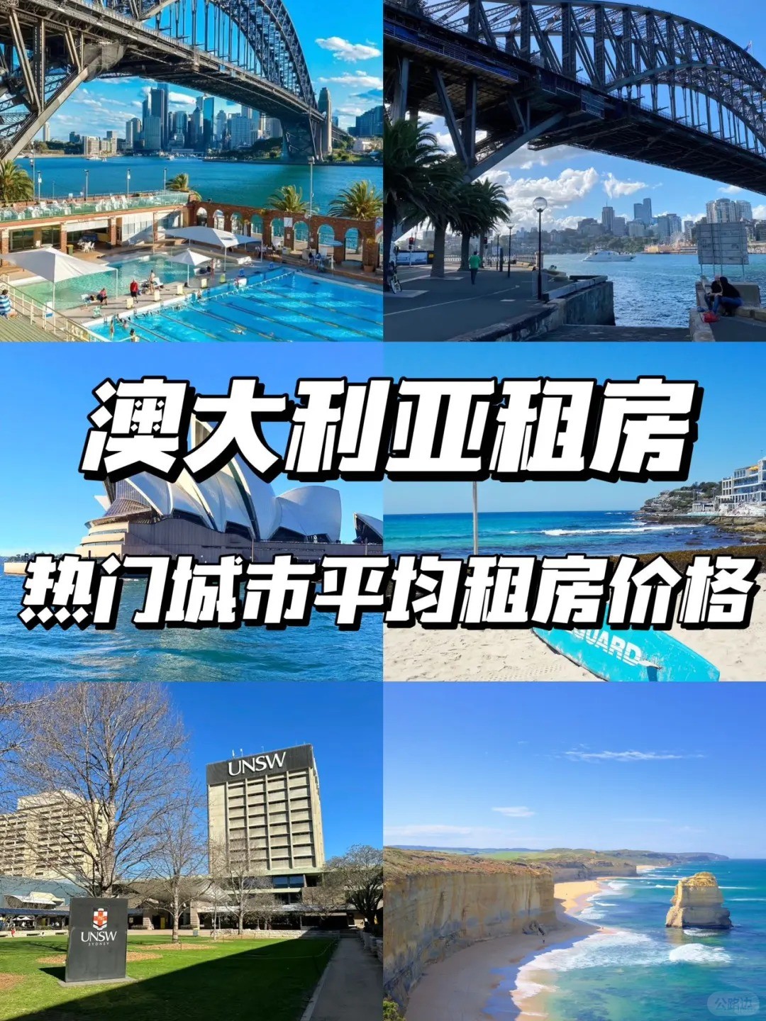 澳大利亚热门城市🇦🇺租房预算盘点_1.jpg
