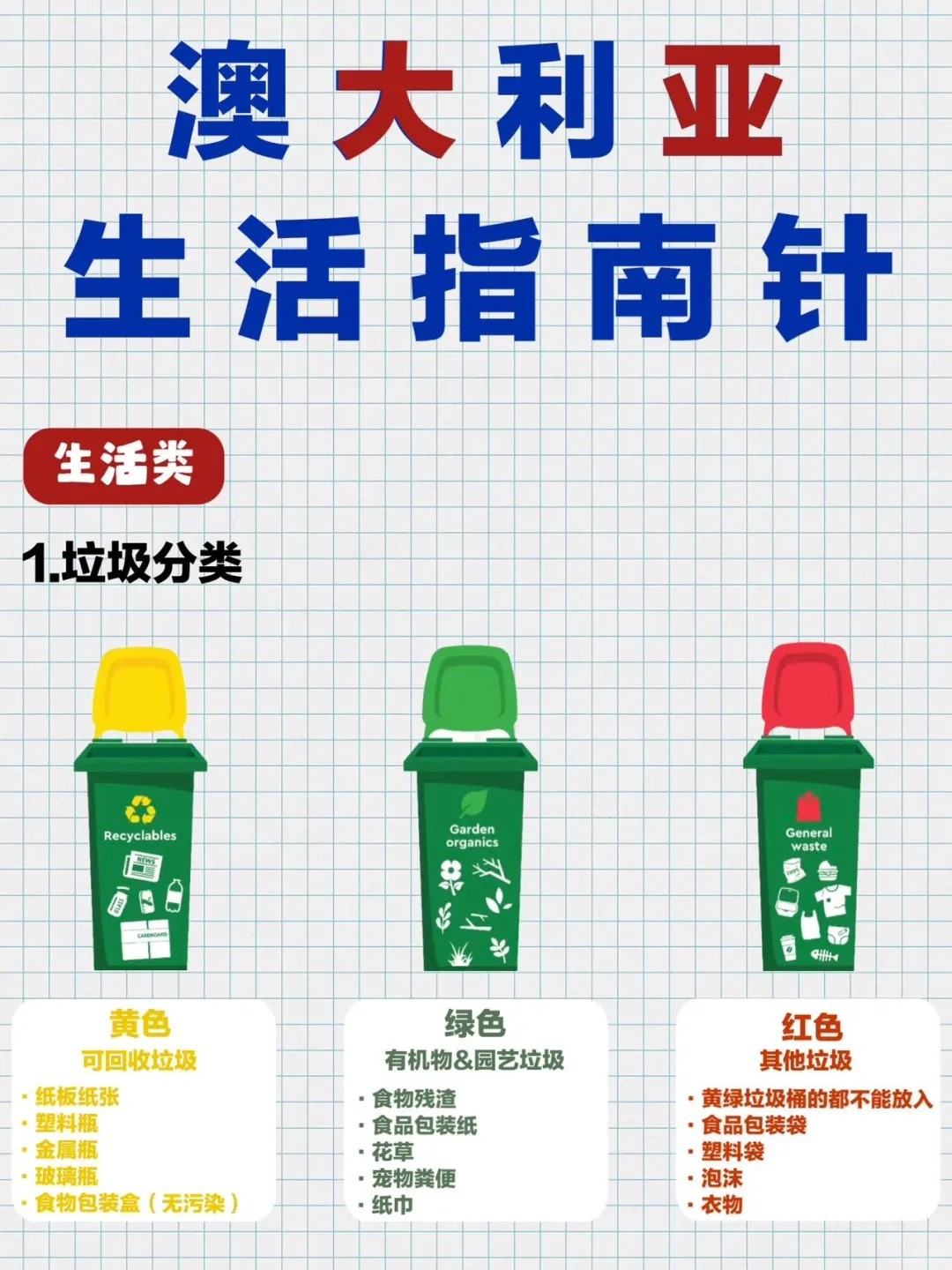 澳大利亚生活指南-1.jpg