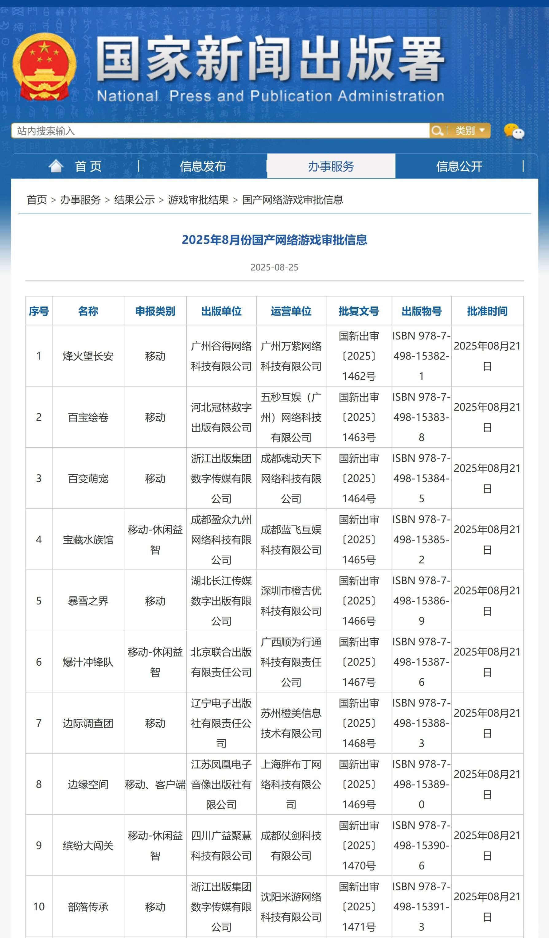 国家新闻出版署8月发放了166款游戏版号 (2).jpg