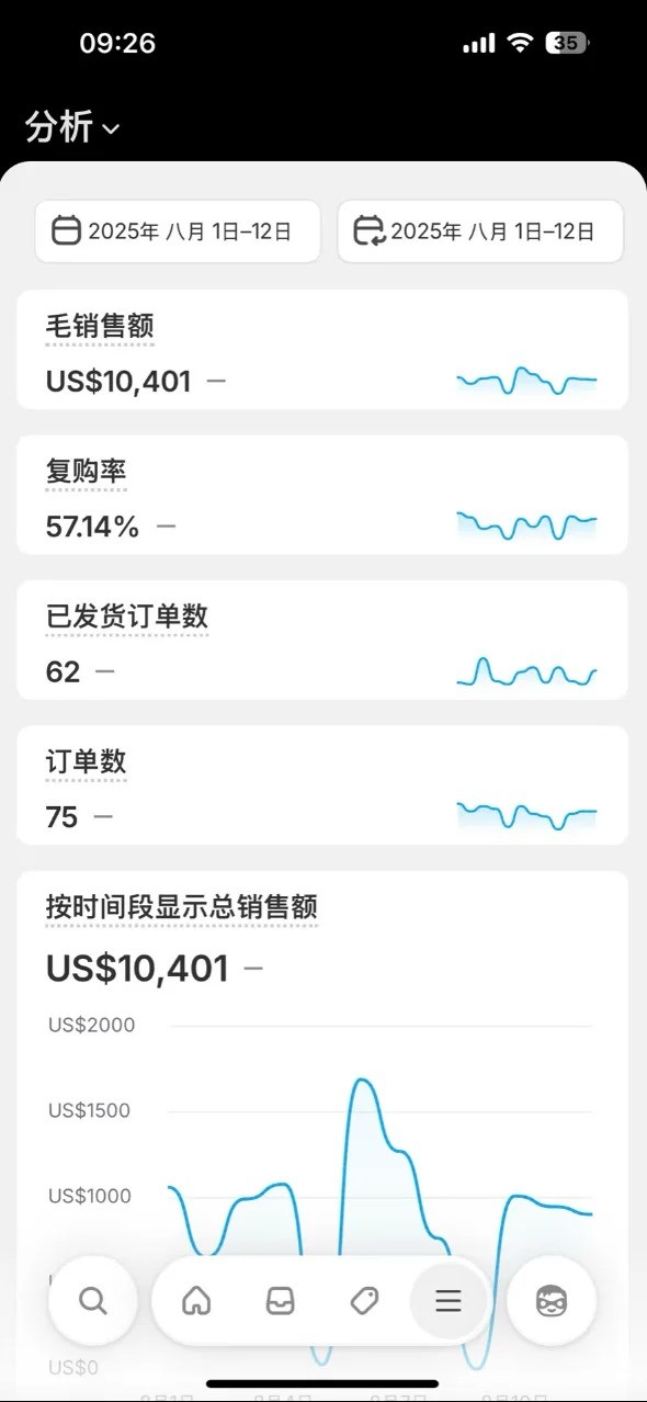 欧洲市场分析｜独立站市场背调-1.jpg