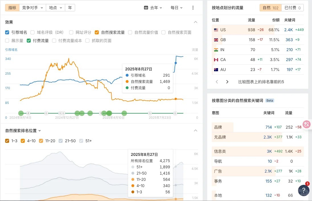 欧洲市场分析｜独立站市场背调-2.jpg