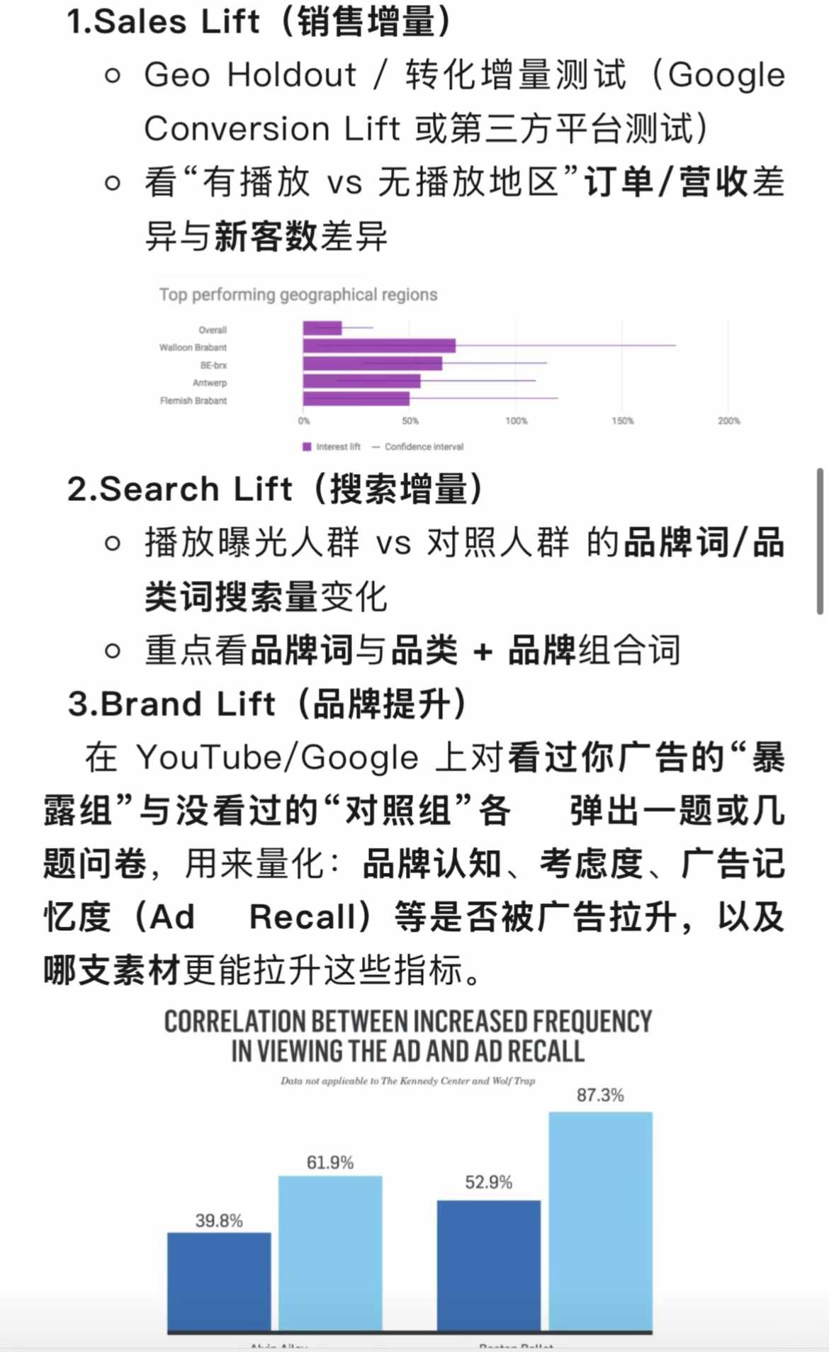 今天才知道YouTube上面打广告这么难 (6).jpg