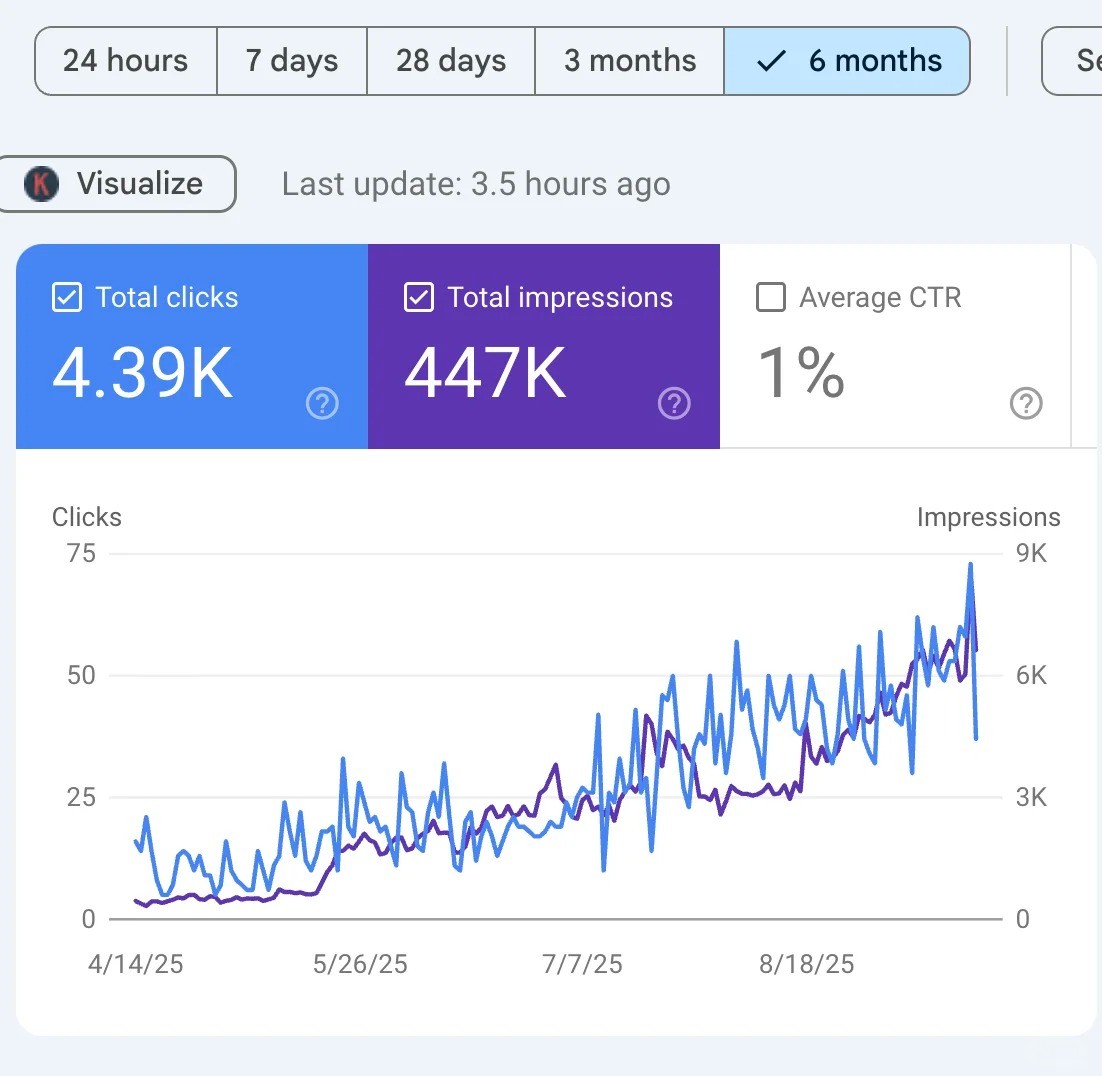 新站5个月的SEO，我做了什么.jpg