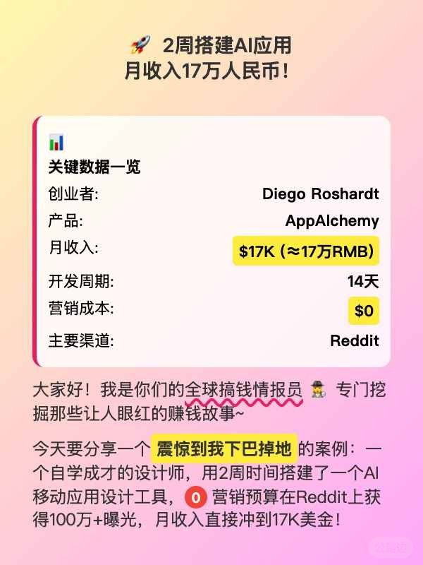 2周搭建AI应用月入17万！零成本Reddit营销 (1).jpg
