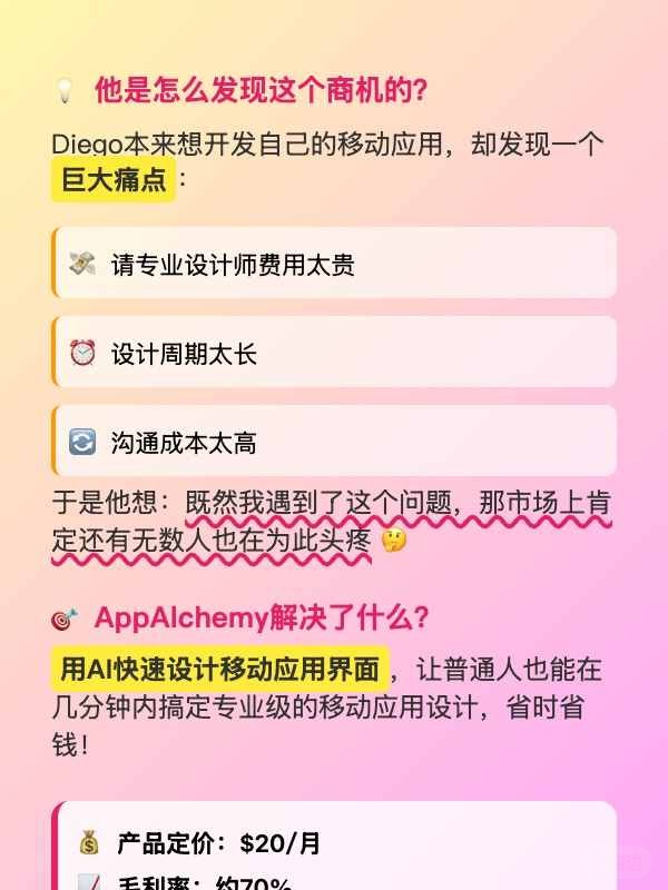 2周搭建AI应用月入17万！零成本Reddit营销 (2).jpg