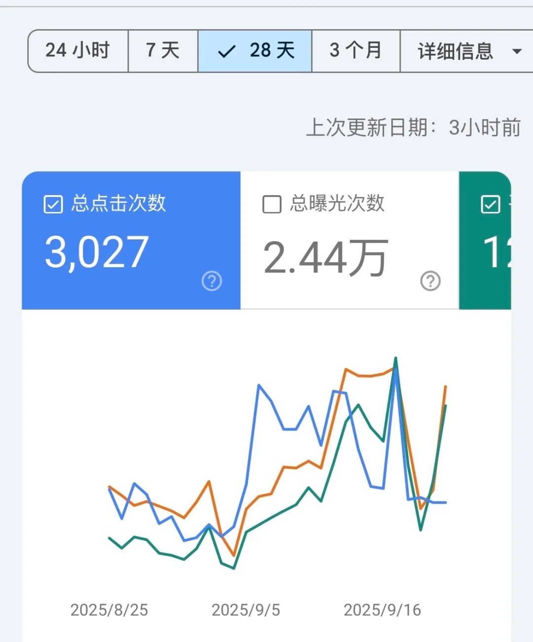 找了seo服务商出词不排名怎么办.jpg