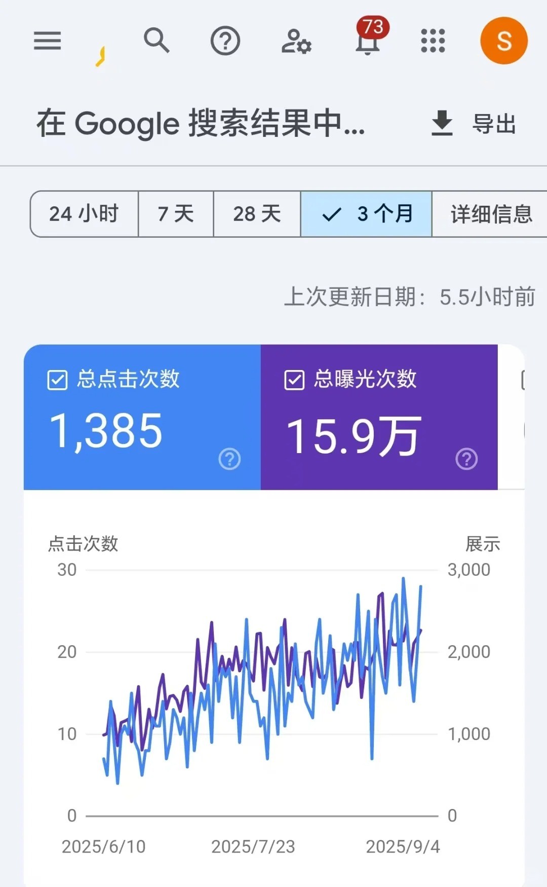 机械设备独立站太难了，SEO还有效果么.jpg