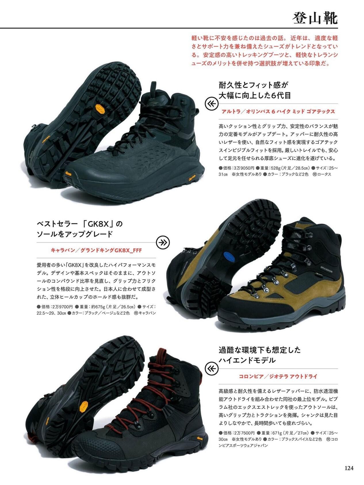 Outdoor footwear and clothing (3).jpg
