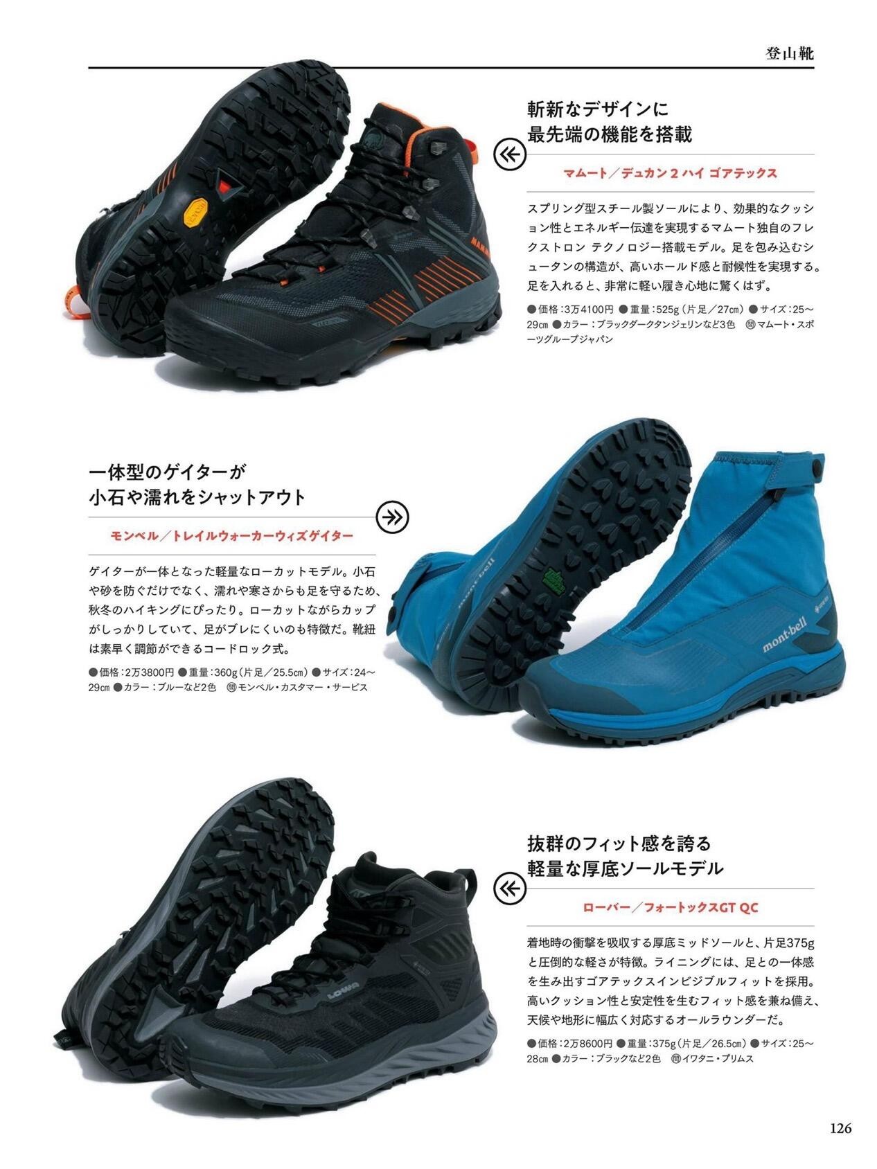 Outdoor footwear and clothing (2).jpg
