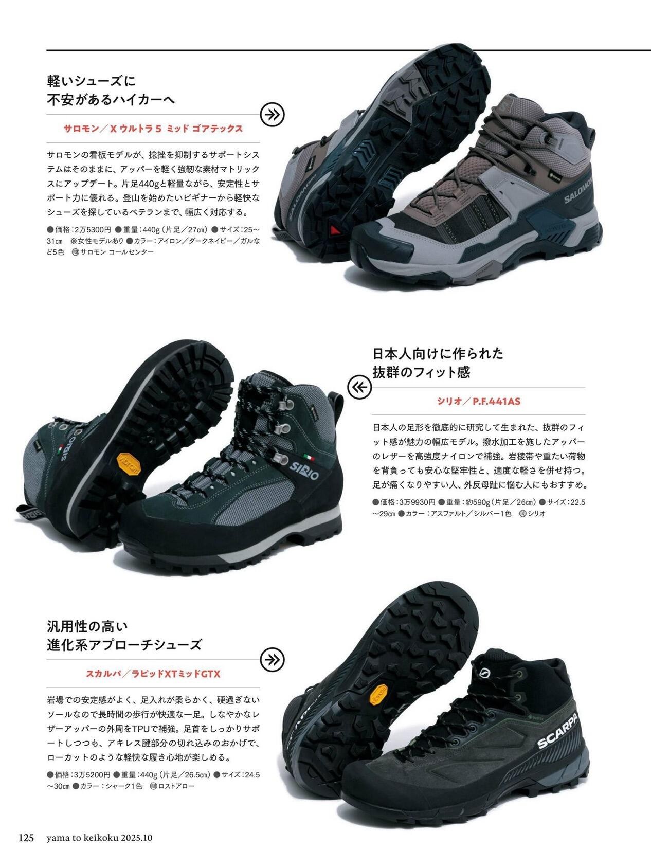 Outdoor footwear and clothing (4).jpg