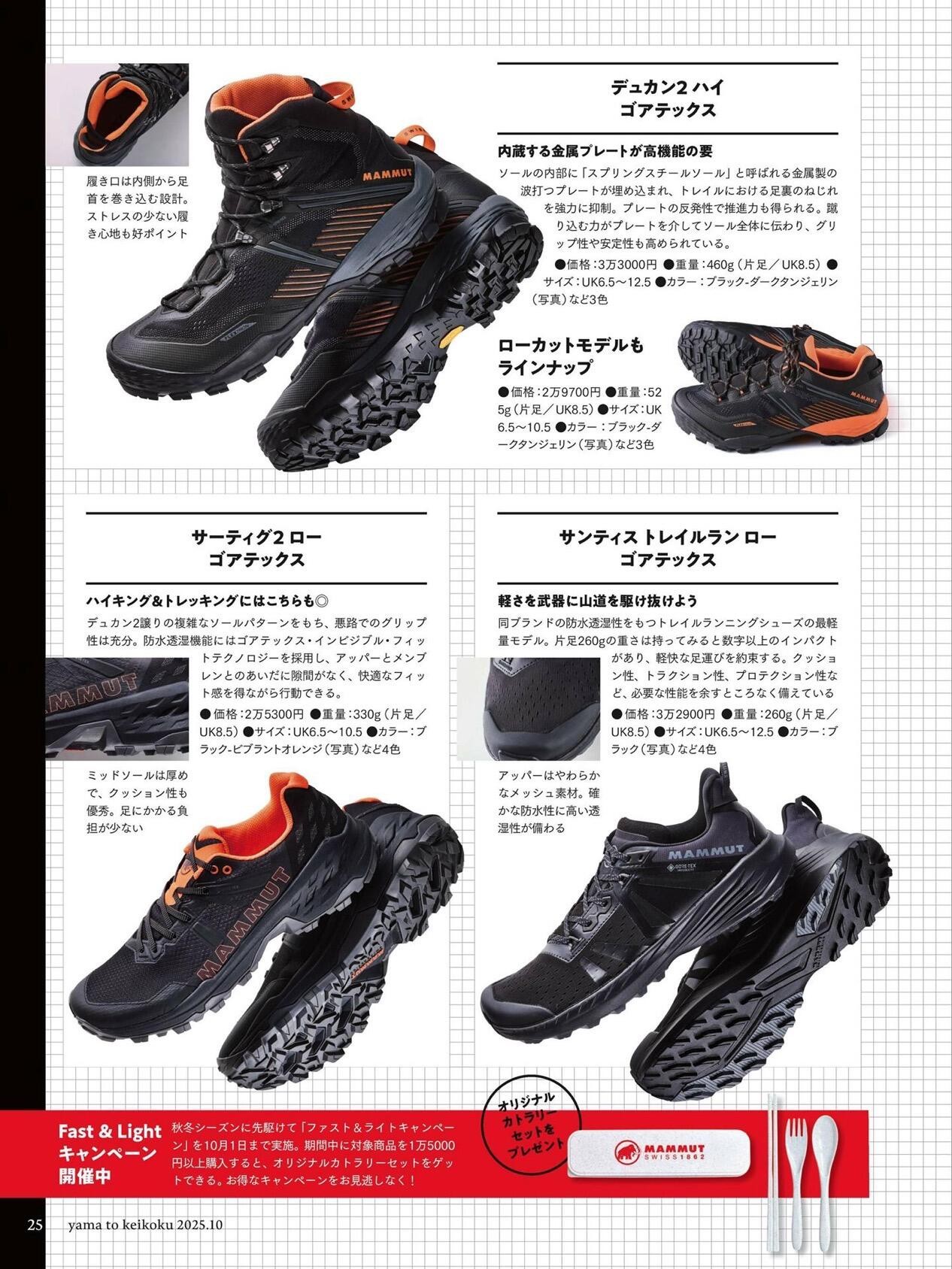 Outdoor footwear and clothing (8).jpg