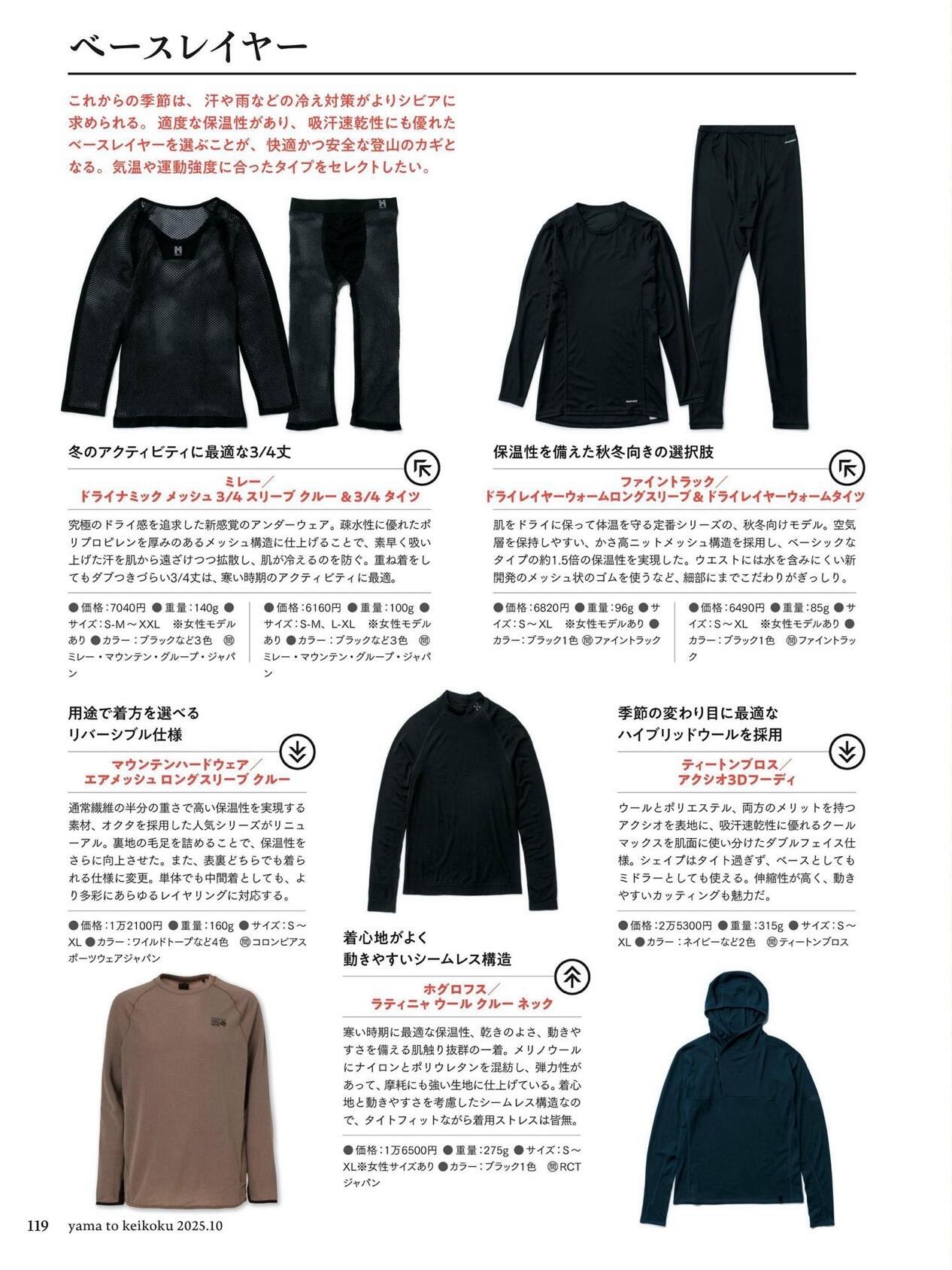 Outdoor footwear and clothing (10).jpg
