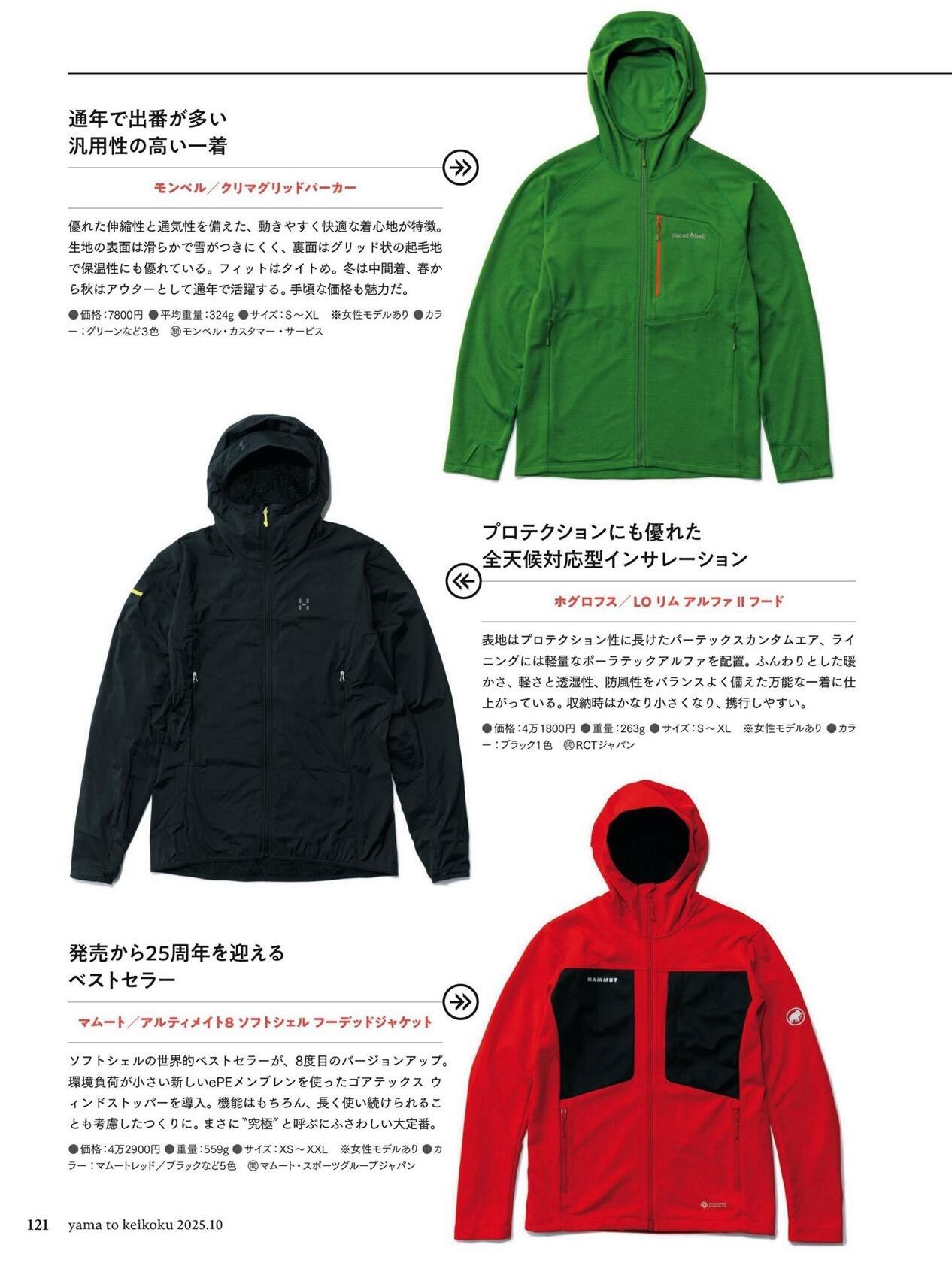 Outdoor footwear and clothing (11).jpg
