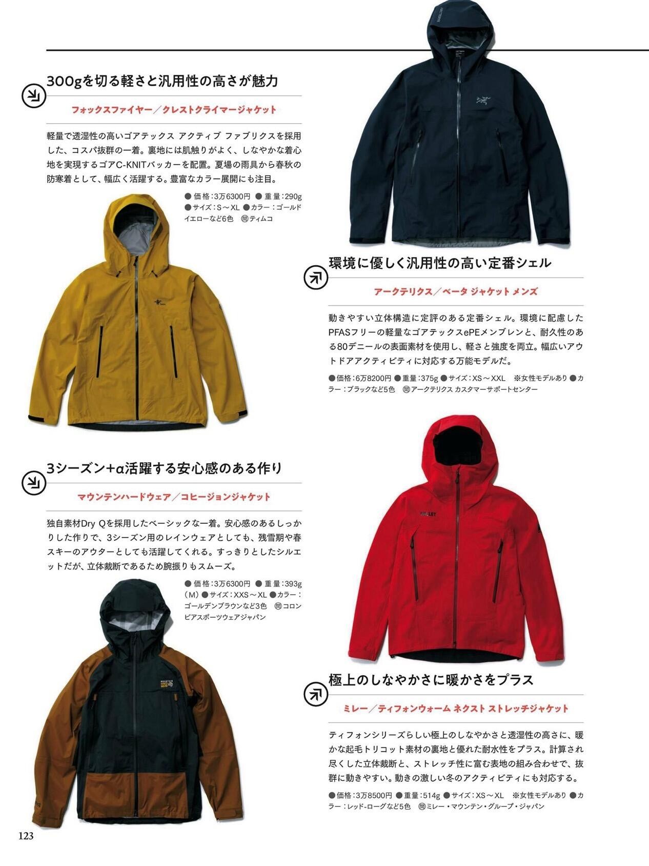 Outdoor footwear and clothing (13).jpg