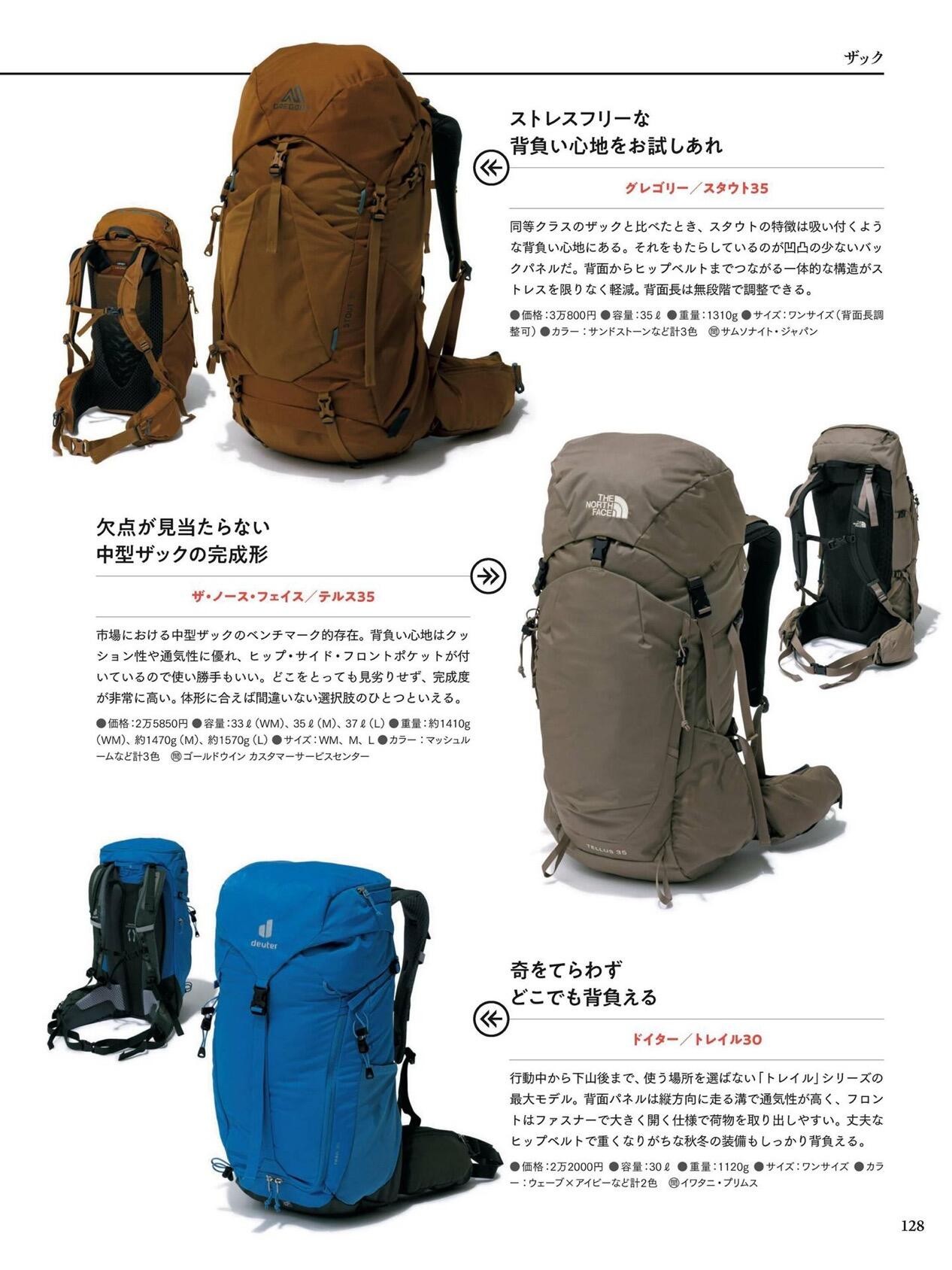 Outdoor footwear and clothing (15).jpg