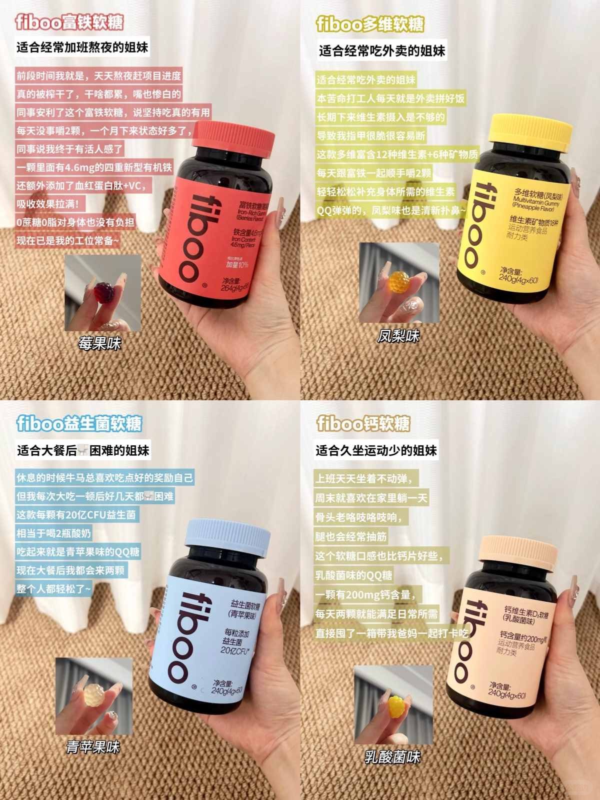 Fiboo Soft Candy Full Line Evaluation (1).jpg