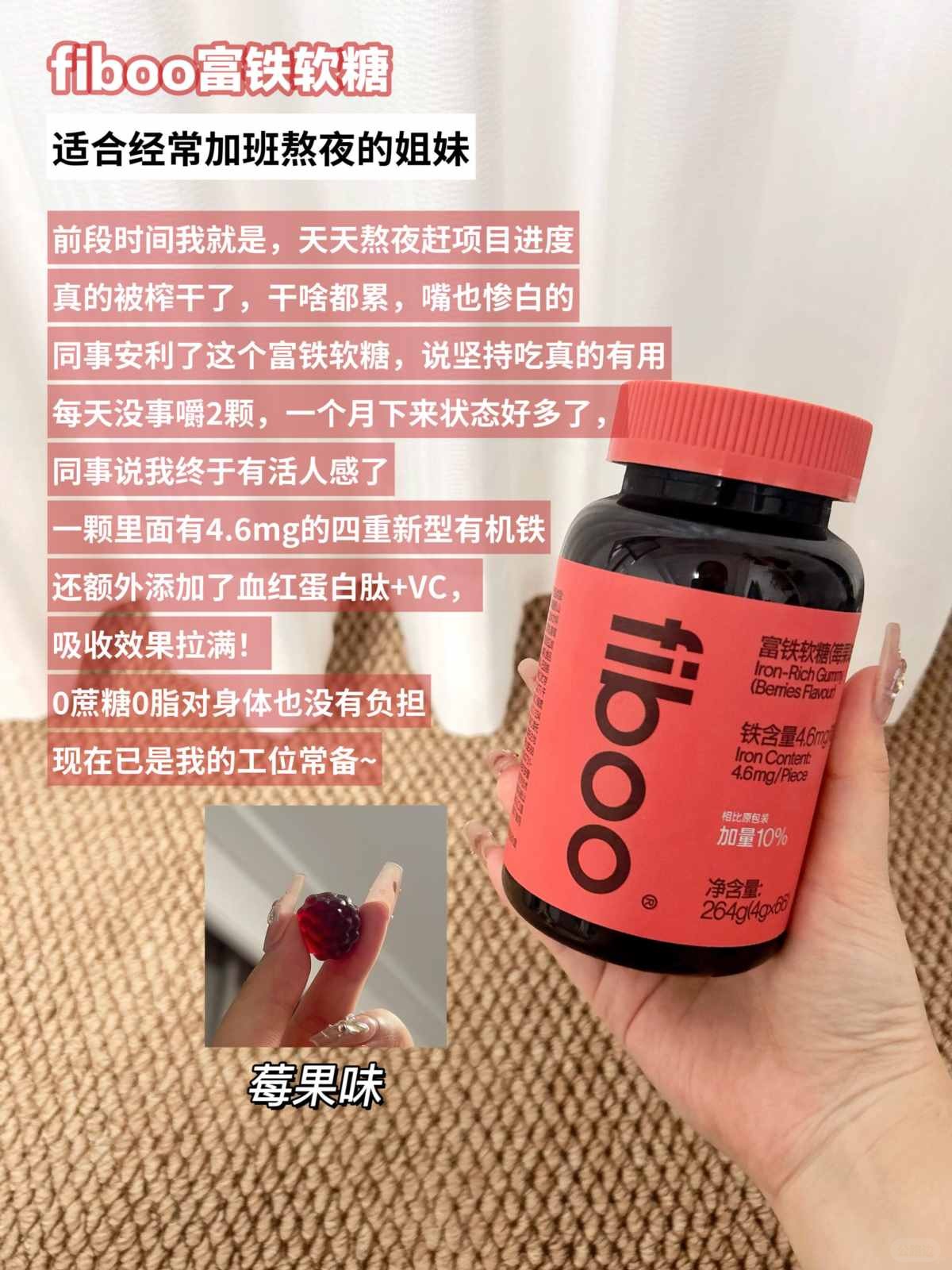 Fiboo Soft Candy Full Line Evaluation (2).jpg