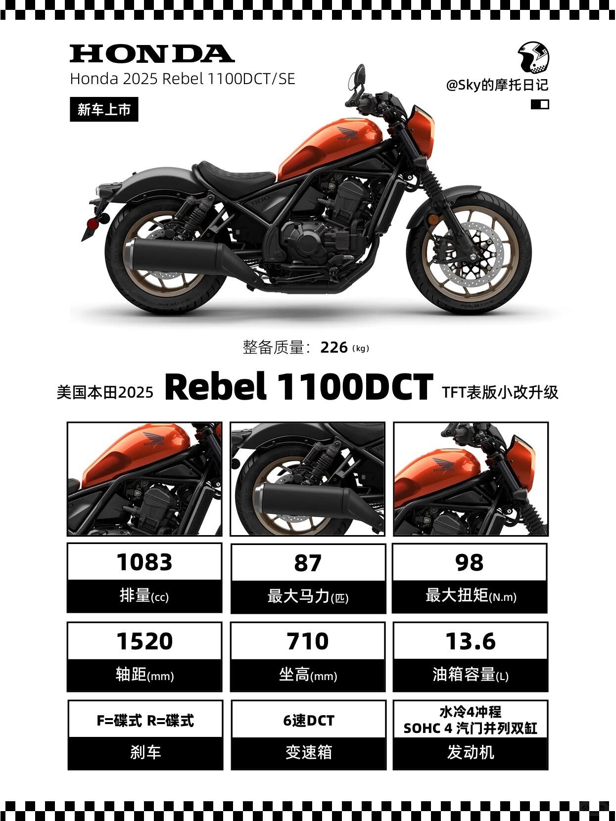 Honda 2025Rebel110 from the United States (1).jpg