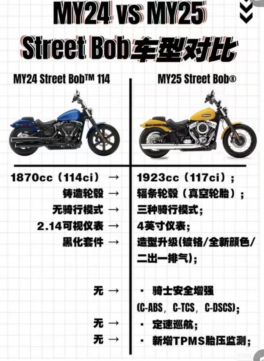 Harley-Davidson motorcycle (2).jpg