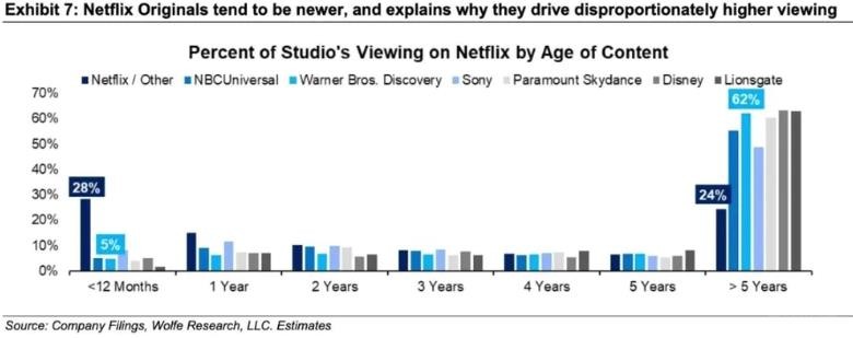通过采购外部 IP 授权.jpg
