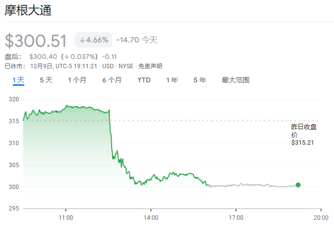 Will it happen again in 2022.png