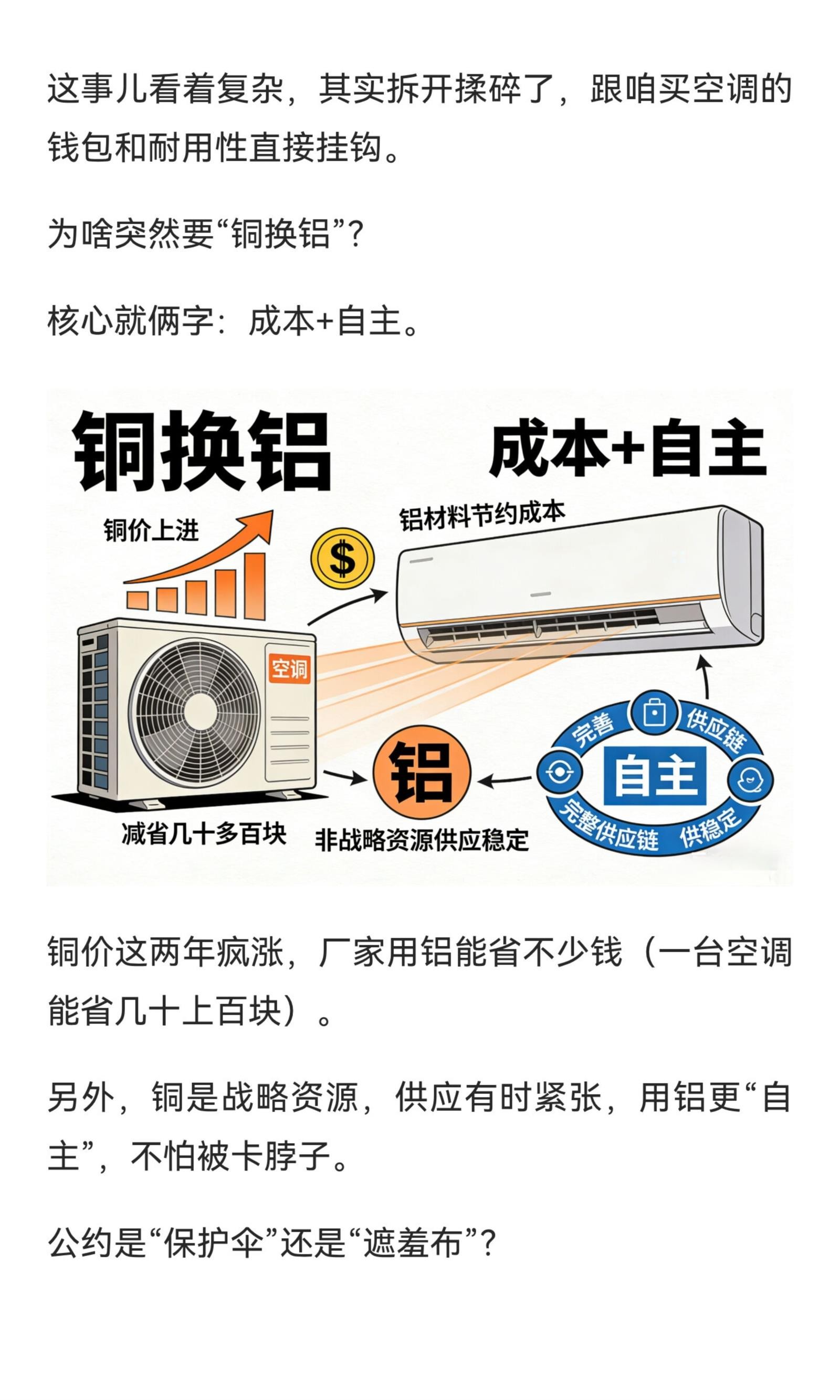 空调“铜换铝”集体行动，是行业进步还是变 (2).jpg