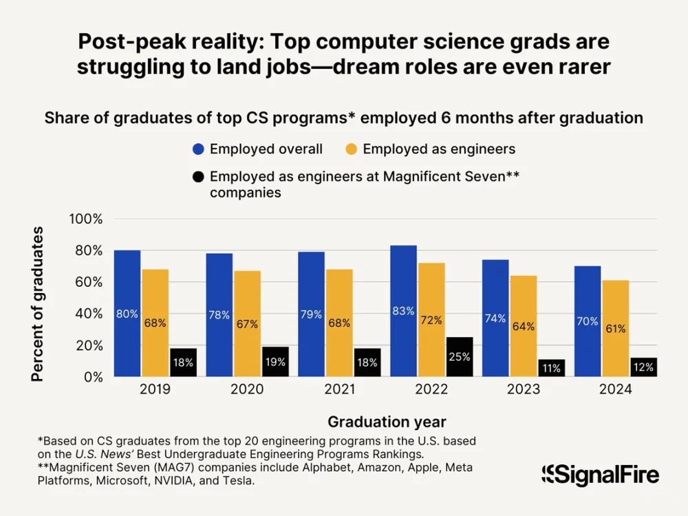 American Programmer  (16).png