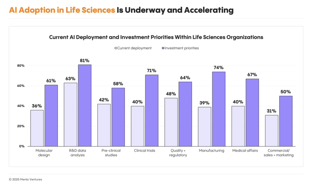 Silicon Valley healthcare field (19).png