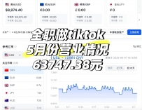 全职做tiktok近一年，本月营业63747.38元
