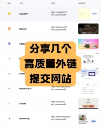 分享几个高质量外链提交站