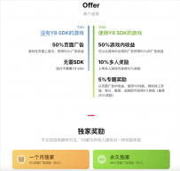 我又发现一个小游戏出海赚美刀的平台 Y8