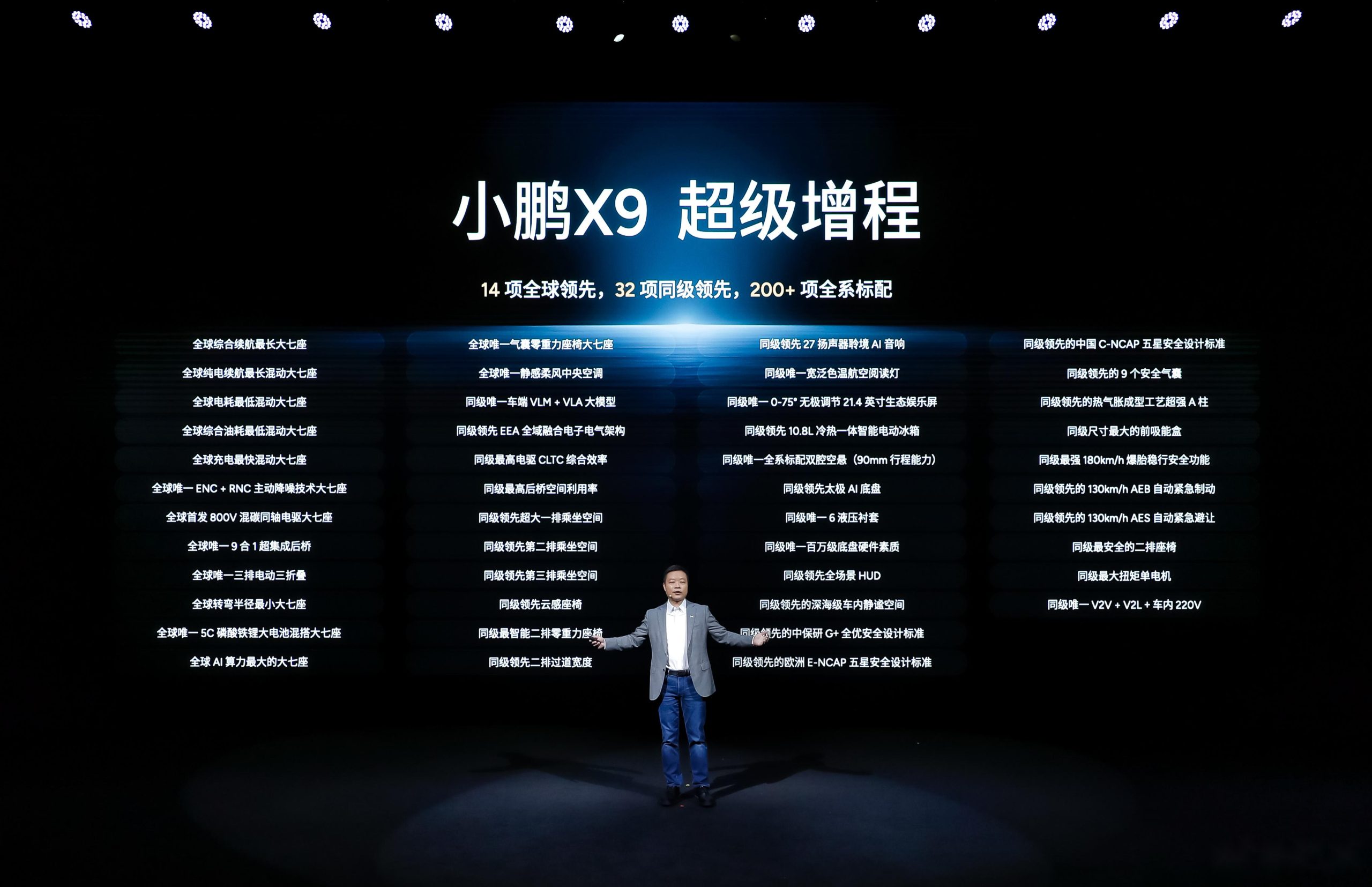 Elon Musk and He Xiaopeng Space Interaction: Tesla and Chinese Companies Will Dominate the Market-gonglubian