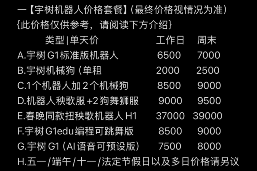 Daily rent has increased from “tens of thousands” to 5000, after the cooling down of humanoid robot leasing-gonglubian